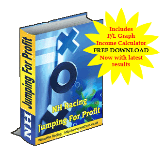Horse Racing Betting System